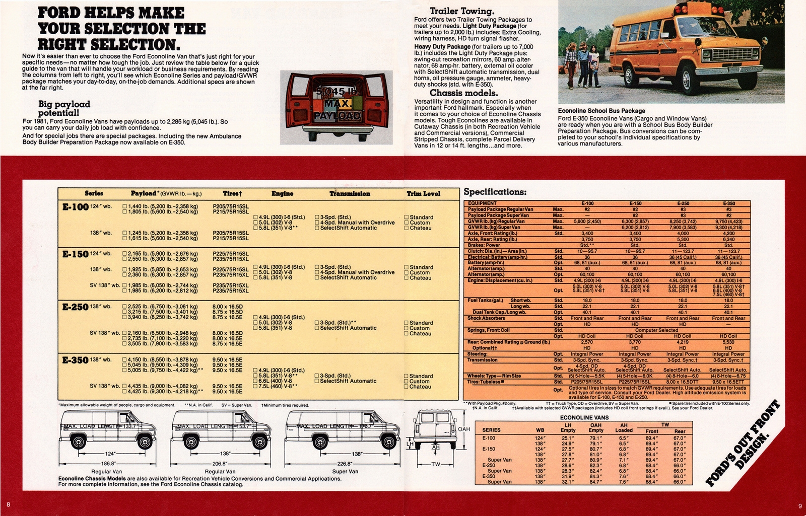 n_1981 Ford Econoline Van-08-09.jpg